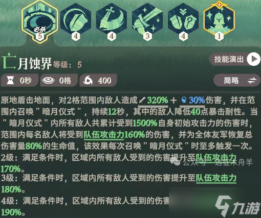 劍與遠征啟程新英雄都鐸定位強度解析