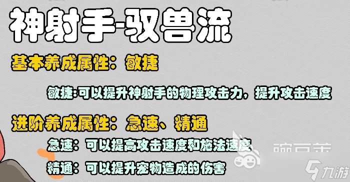 星痕共鸣属性怎么养成 星痕共鸣手游属性养成攻略