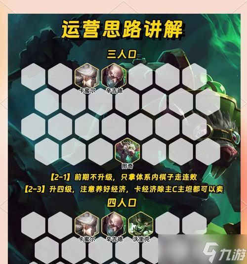 刀塔松鼠阵容怎么搭配？松鼠阵容的搭配技巧有哪些？