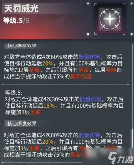 交錯(cuò)戰(zhàn)線提澤納介紹 交錯(cuò)戰(zhàn)線提澤納怎么樣