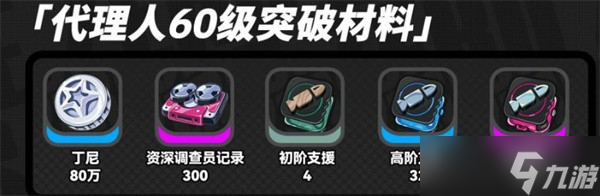 絕區(qū)零浮波柚葉突破材料介紹