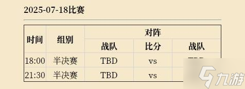 2025電競世界杯DOTA2賽程一覽 EWC2025賽程安排介紹