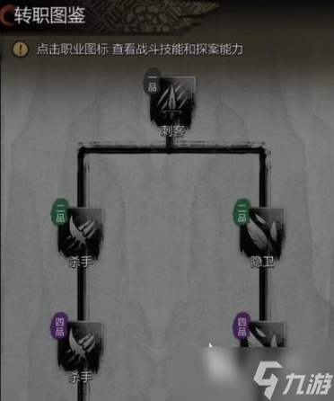 神探诡事录转职图鉴 神探诡事录如何转职