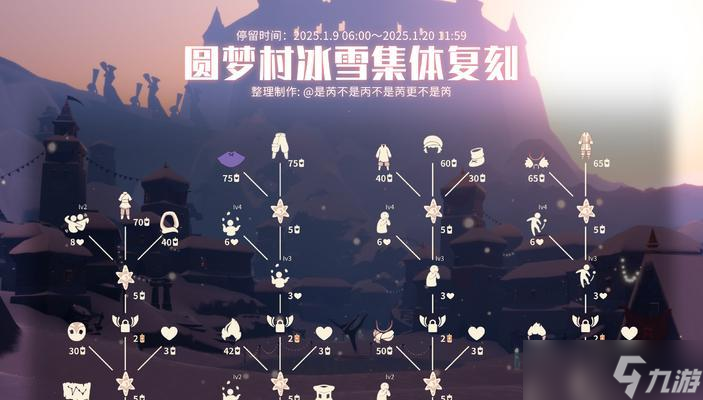《光遇211复刻先祖白棉裤先祖在哪？重返游戏世界的经典时刻》