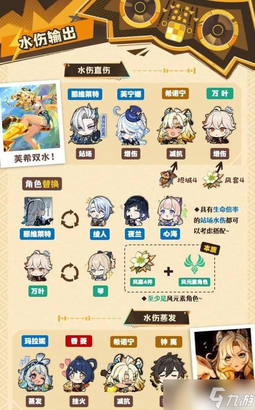 原神终末愚戏攻略（打造终极装备）