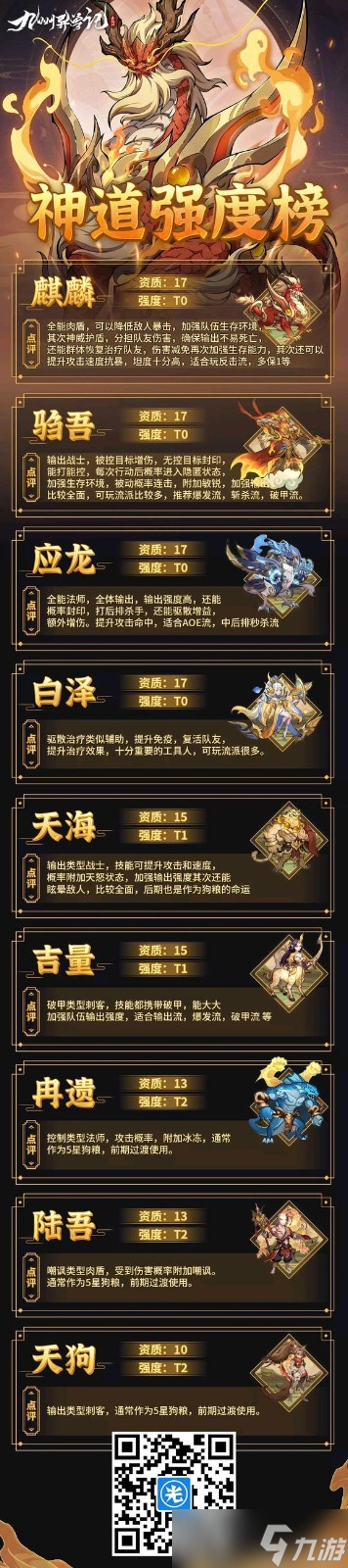 神道异兽实力排名：九州异兽传奇