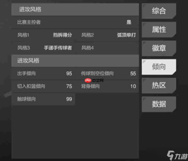 美职篮全明星福克斯怎么样 福克斯球员能力解析