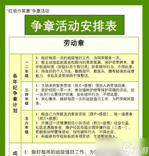 奖章结束后的领取流程是什么?有时间限制吗?