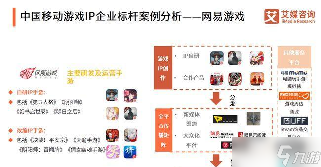 安卓設備如何登錄iOS區(qū)的陰陽師？操作步驟是什么？
