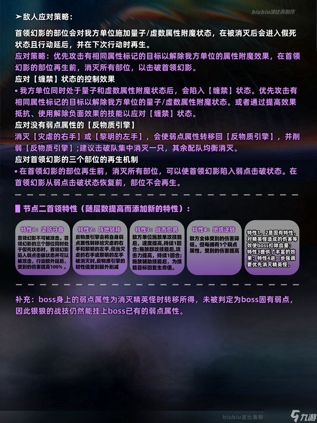 崩壞星穹鐵道末日幻影冽風(fēng)支配通關(guān)詳細(xì)攻略