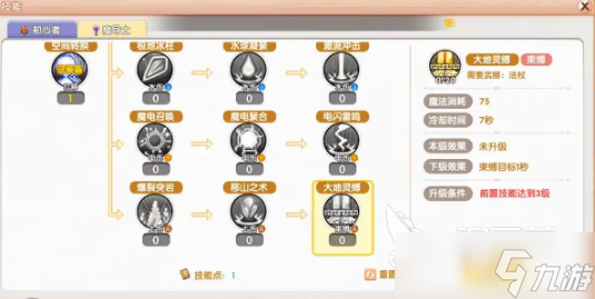 飞飞重逢魔导士技能加点推荐 飞飞重逢魔导士职业攻略