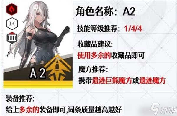 胜利女神新的希望A2抽取指南