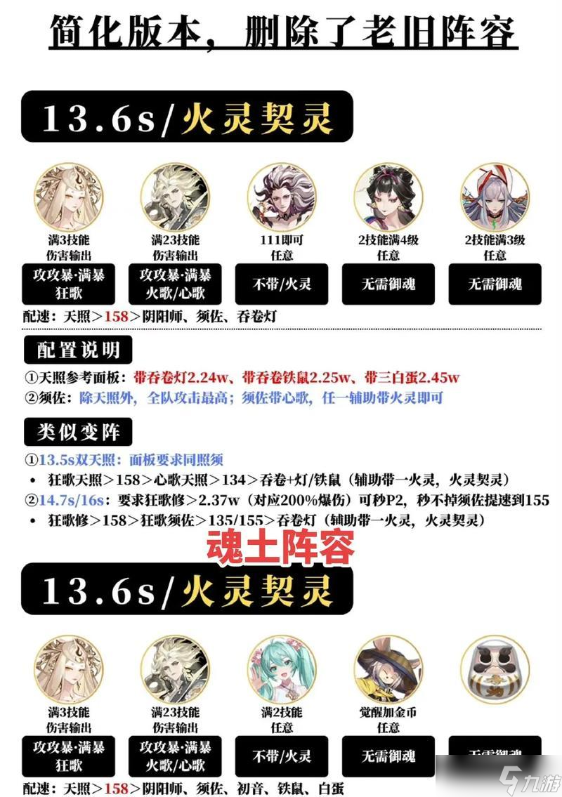 陰陽(yáng)師草神御魂獲取和最佳搭配方法是什么？