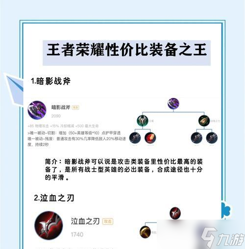 王者荣耀装备购买流程详解？