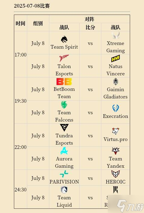 2025電競世界杯DOTA2賽程一覽 EWC2025賽程安排介紹