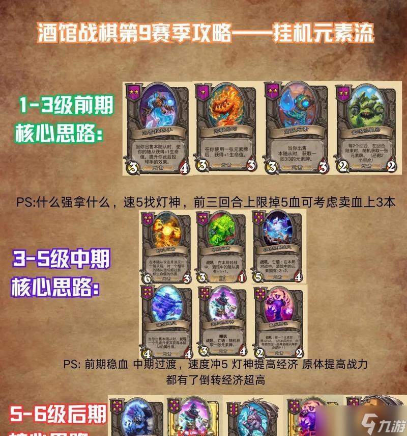 探秘炉石传说酒馆战棋的格雷布之威力（解析格雷布的强大能力与战术策略）