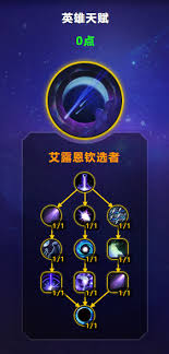 原來的魔獸世界11.0鳥德天賦加點推薦_wow11.0鳥德天賦怎么點