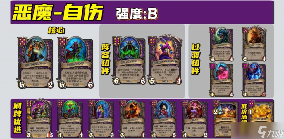 炉石传说酒馆战棋各流派种族玩法卡组(附图)