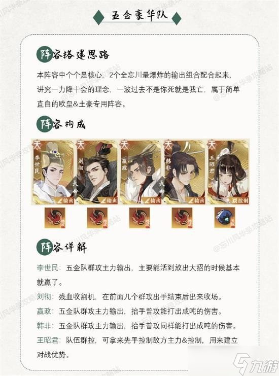 忘川風(fēng)華錄巔峰PVP戰(zhàn)隊(duì)配置攻略