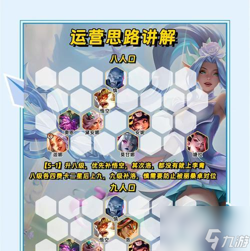 組隊時鉆石和榮耀如何搭配？組隊策略有哪些？