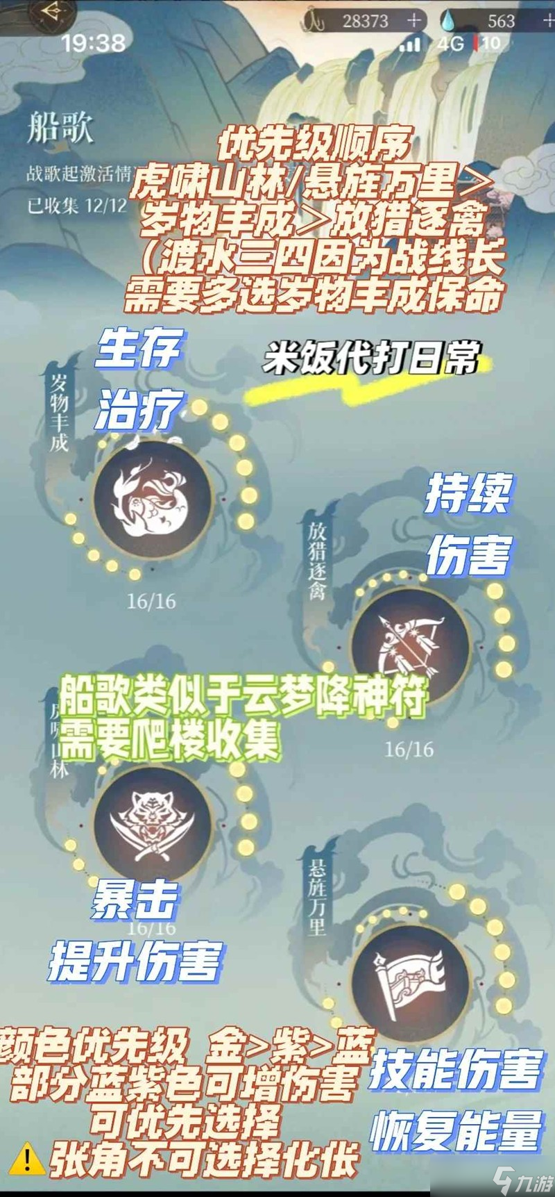 如鸢孙策新活动攻略 江东万里船保姆级图文攻略