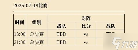 2025電競世界杯DOTA2賽程一覽 EWC2025賽程安排介紹