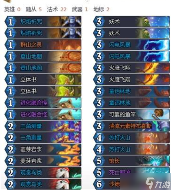 炉石传说安戈洛萨满预构筑卡组推荐