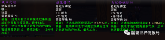 魔兽世界TBC P4萨满BIS配装全解析