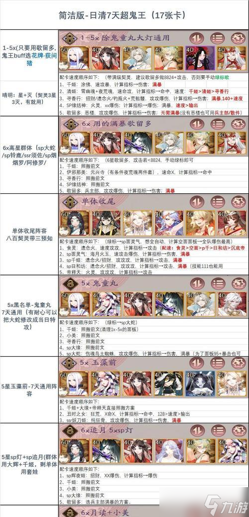 御神在陰陽師超鬼王活動中如何獲得？