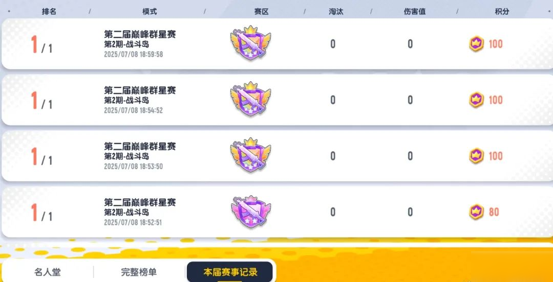 【賽事】第二屆巔峰群星賽開幕在即，爭奪榮耀和海量糖果獎勵吧