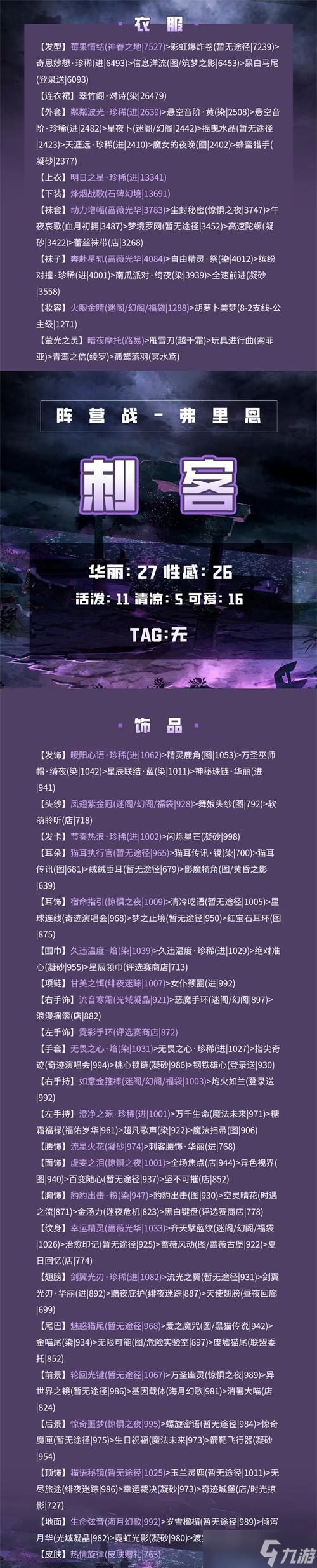 奇迹暖暖刺客变装攻略：风云变幻搭配秘籍