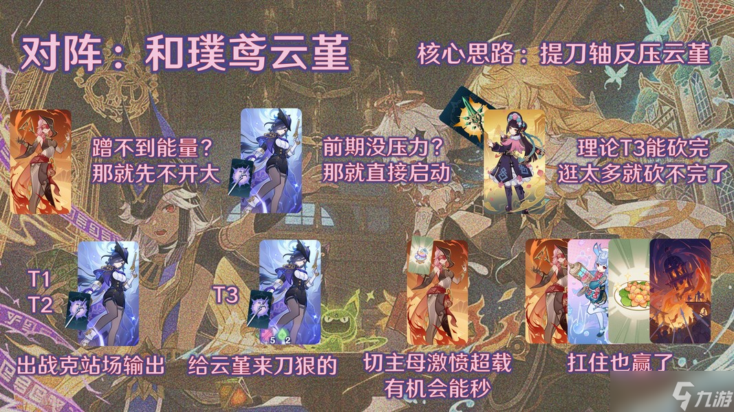 原神5.7七圣召唤主克希牌组精讲