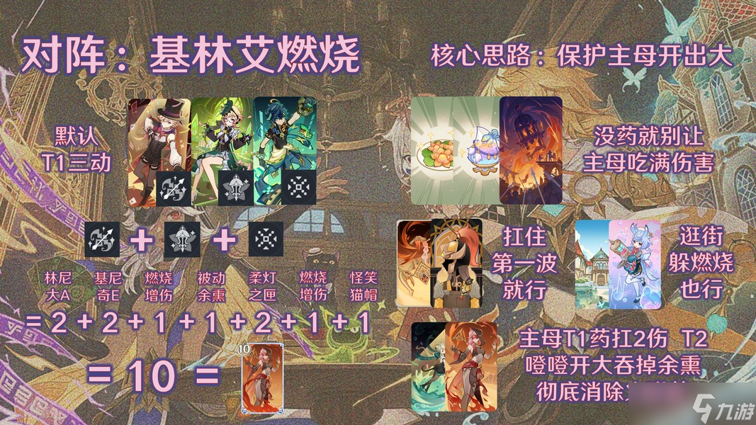 原神5.7七圣召唤主克希牌组精讲