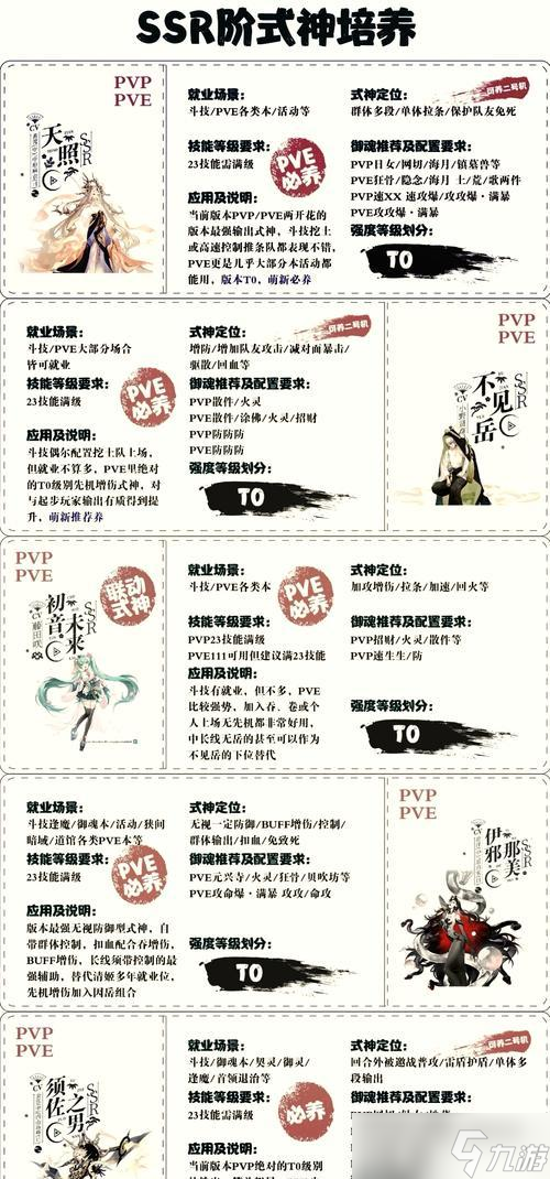 《阴阳师》中群体分担伤害的计算方式是什么？