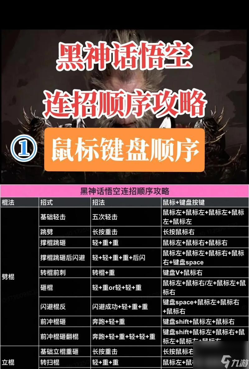 刀塔2中猴子英雄的快捷键设置方法是什么？