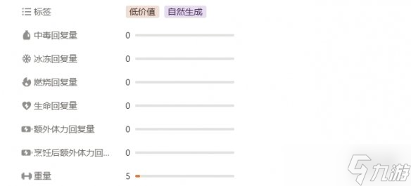 《peak》游戏其他道具一览
