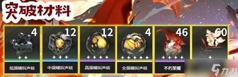 鸣潮露帕突破需要哪些材料 露帕培养材料全收集