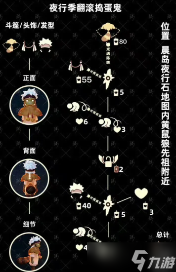 光遇7月10日复刻预测 光遇7月10日复刻活动攻略