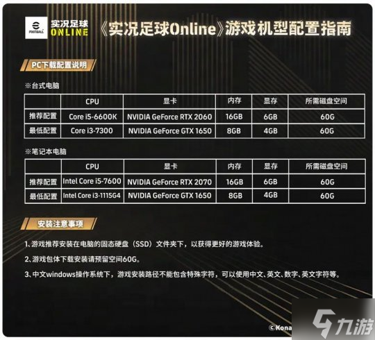 蓝黑小将镌刻忠魂，曼市魔人撕碎防线！