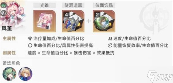 崩坏星穹铁道3.4末日幻影下半Boss打法指南