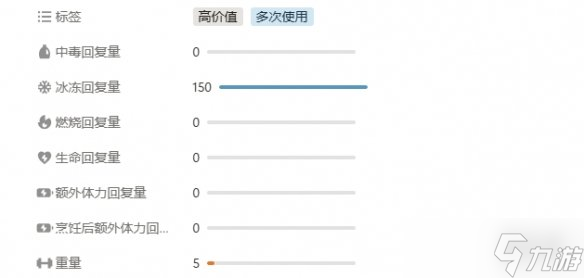 《peak》游戏其他道具一览