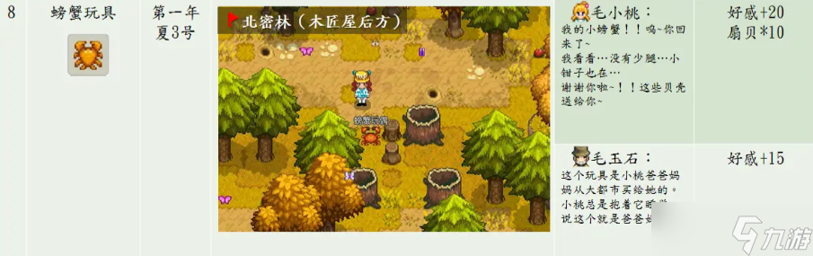 奶牛鎮(zhèn)的小時光野外丟失物品有哪些