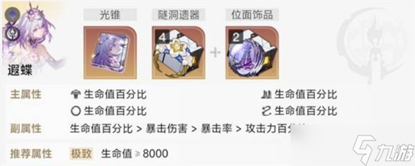 崩坏星穹铁道3.4末日幻影上半Boss打法指南