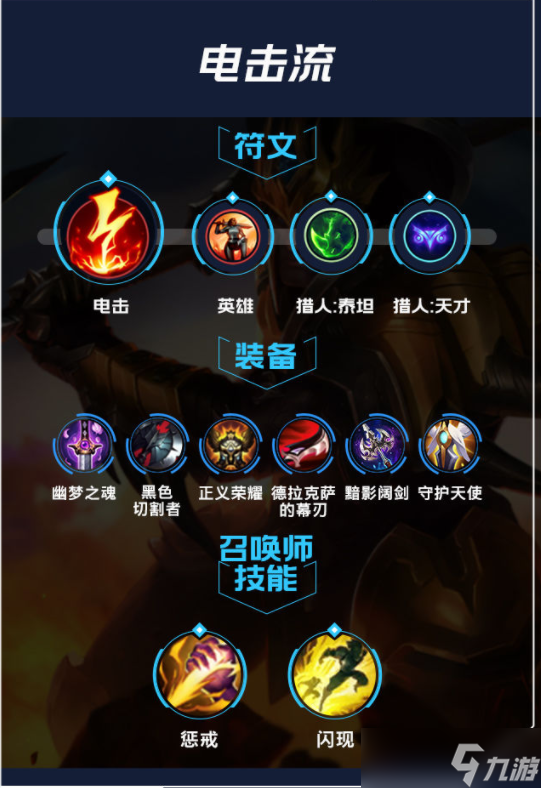 lol手游皇子出装、天赋符文加点攻略