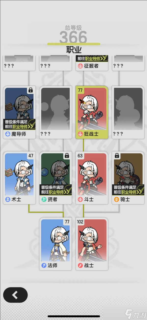 仗剑传说自由转职要怎么操作