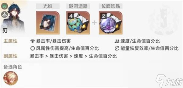 崩坏星穹铁道3.4末日幻影下半Boss打法指南
