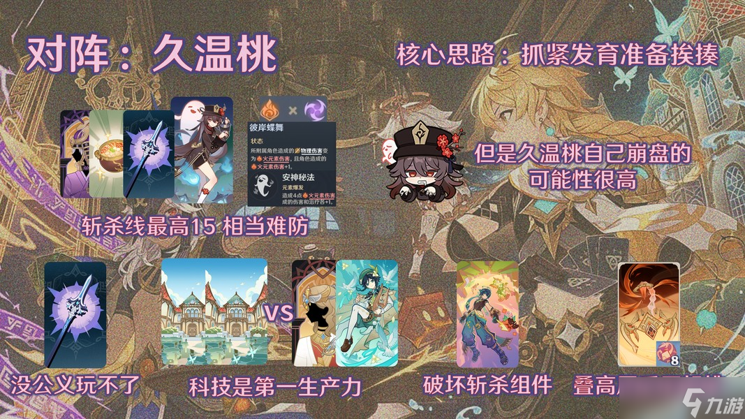 原神5.7七圣召唤主克希牌组精讲