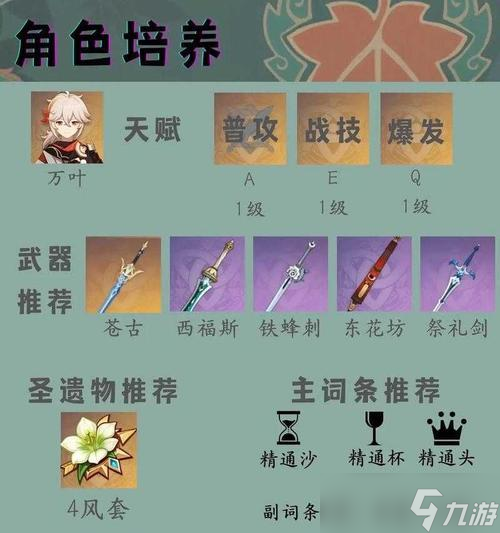 探讨原神人物武器是否值得升级至90级的争议（游戏中的策略选择引发玩家热议）