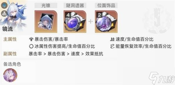 崩坏星穹铁道3.4末日幻影下半Boss打法指南