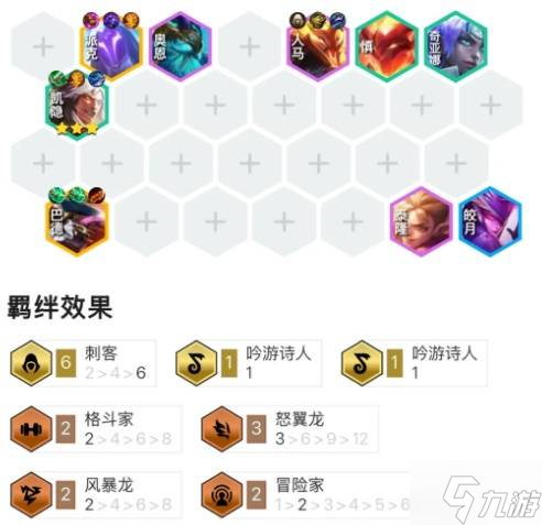 《金铲铲之战》S7六刺凯隐玩法分享 六刺凯隐怎么玩